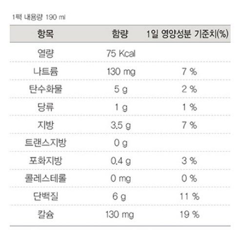 특가를 잡아라 꼭 갖고싶은 ​두유 제가 소개해 드립니다 역대급최저가