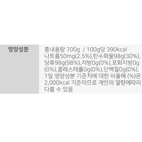 NO.1 꼭 갖고싶은 ​스웨덴캔디 제가 소개해 드립니다 역대급최저가