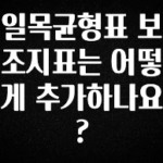 꼭 알아야하는 일목균형표 보조지표는 어떻게 추가하나요? 추천한 이유입니다