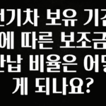 정성을 담은 전기차 보유 기간에 따른 보조금 반납 비율은 어떻게 되나요? 알려드릴게요